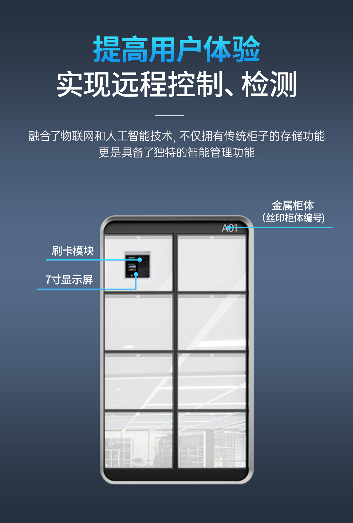 刷卡储物柜(图3)