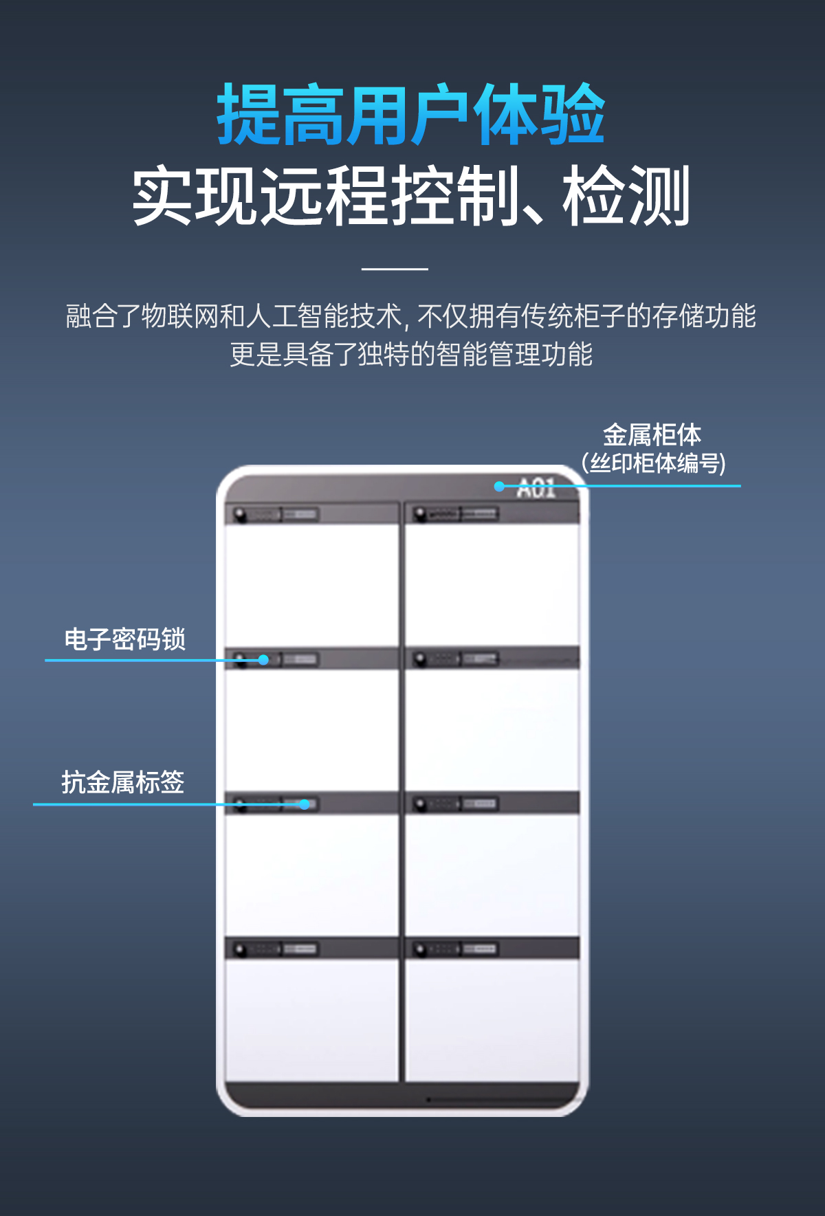 物联网锁储物柜(图3)